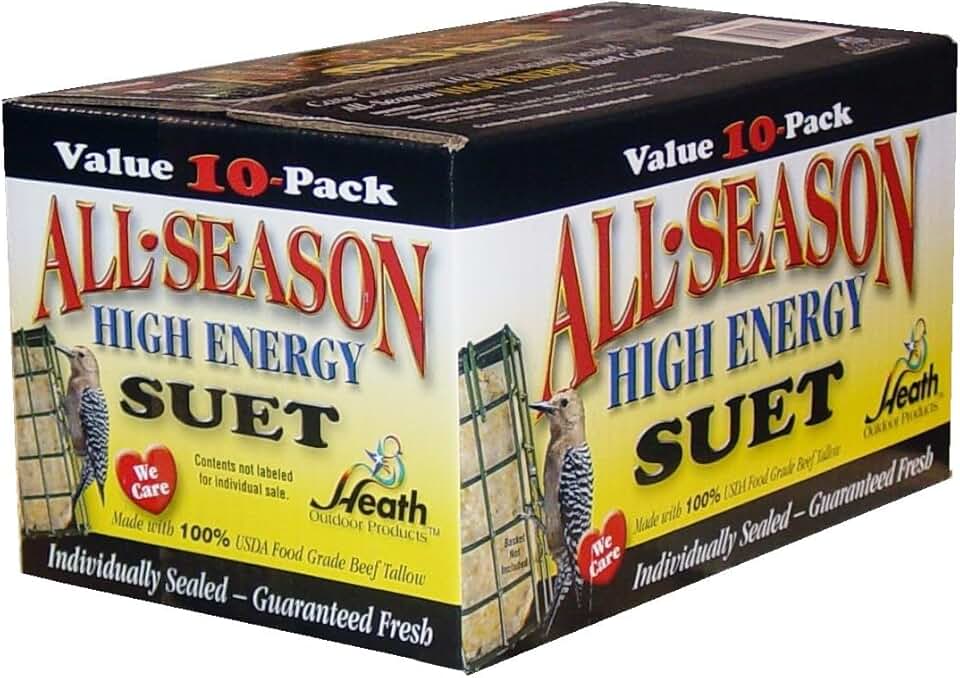 Best Pets Products 2026